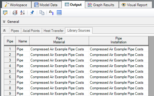 The Database Sources tab in the Output window, showing the database used for each pipe.